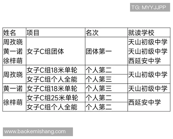 南京与上海极限运动队赛后技术分析与战术总结 南京与上海极限运动队赛后技术分析与战术总结