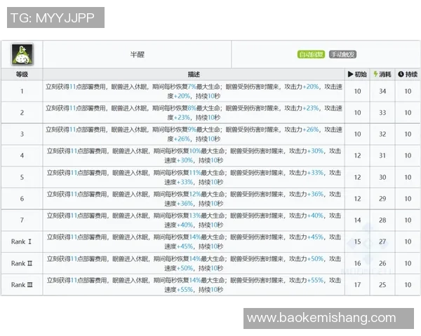 北京足球队力量表现的数据分析与战术研究探讨 北京足球队力量表现的数据分析与战术研究探讨