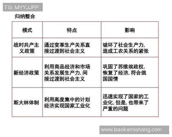 广州乒乓球队运营革新探索：从传统模式到现代管理的转型之路