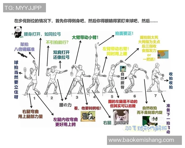 成都羽毛球队默契配合的关键因素与战术分析探讨
