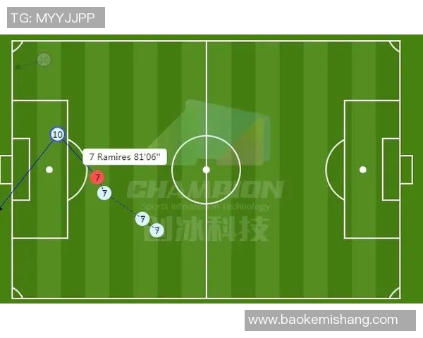 南京足球队与武汉足球队赛后复盘分析力量对比与战术探讨 南京足球队与武汉足球队赛后复盘分析力量对比与战术探讨