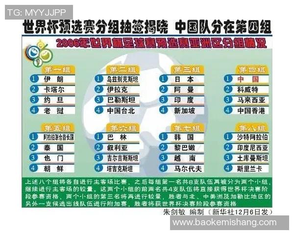 深圳乒乓球队在世界杯预选赛中以67分稳居积分榜首位 深圳乒乓球队在世界杯预选赛中以67分稳居积分榜首位