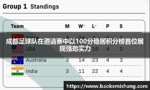 成都足球队在邀请赛中以100分稳居积分榜首位展现强劲实力