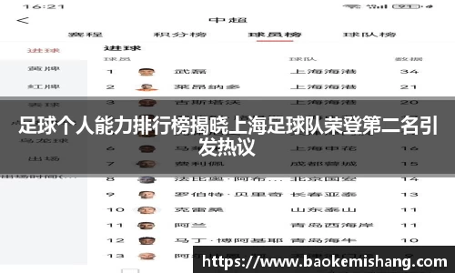 足球个人能力排行榜揭晓上海足球队荣登第二名引发热议